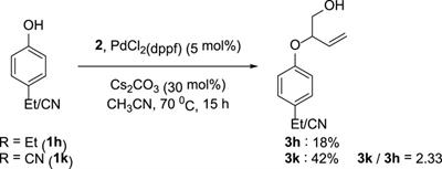 Palladium-catalyzed allylic etherification of phenols with vinyl ethylene carbonate